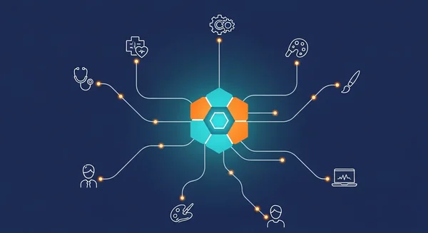 Holland Code Career Match