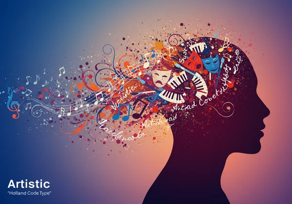 Art abstrait montrant la créativité pour le code de Holland artistique.