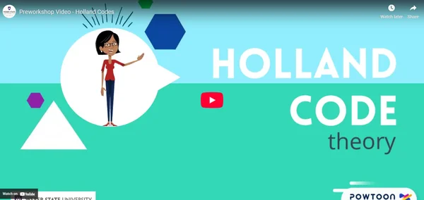 Holland Codes - Preworkshop Video
